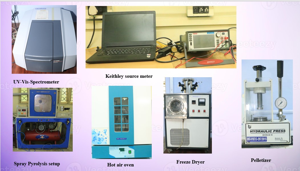 Physics Facility 2